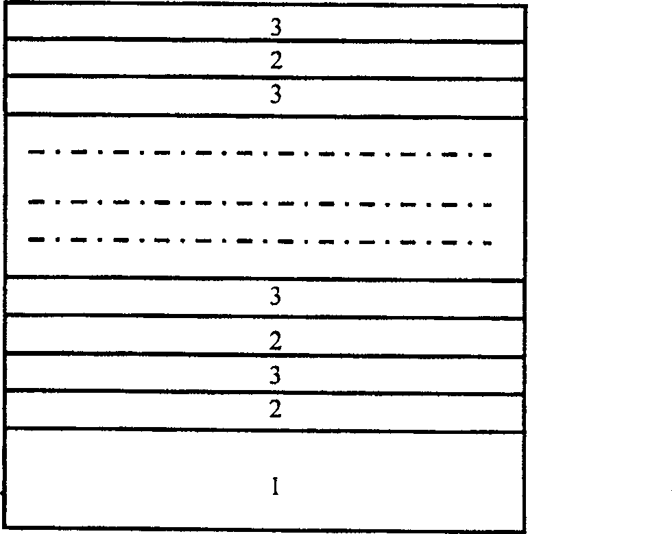 Heterojunction material with magnetoresistance characteristics