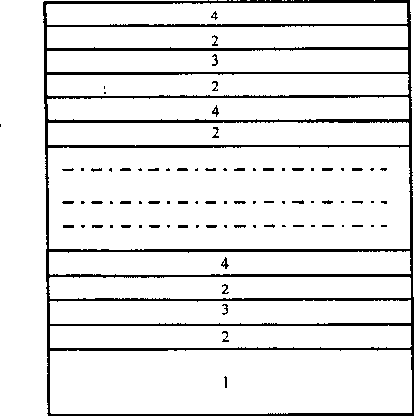 Heterojunction material with magnetoresistance characteristics