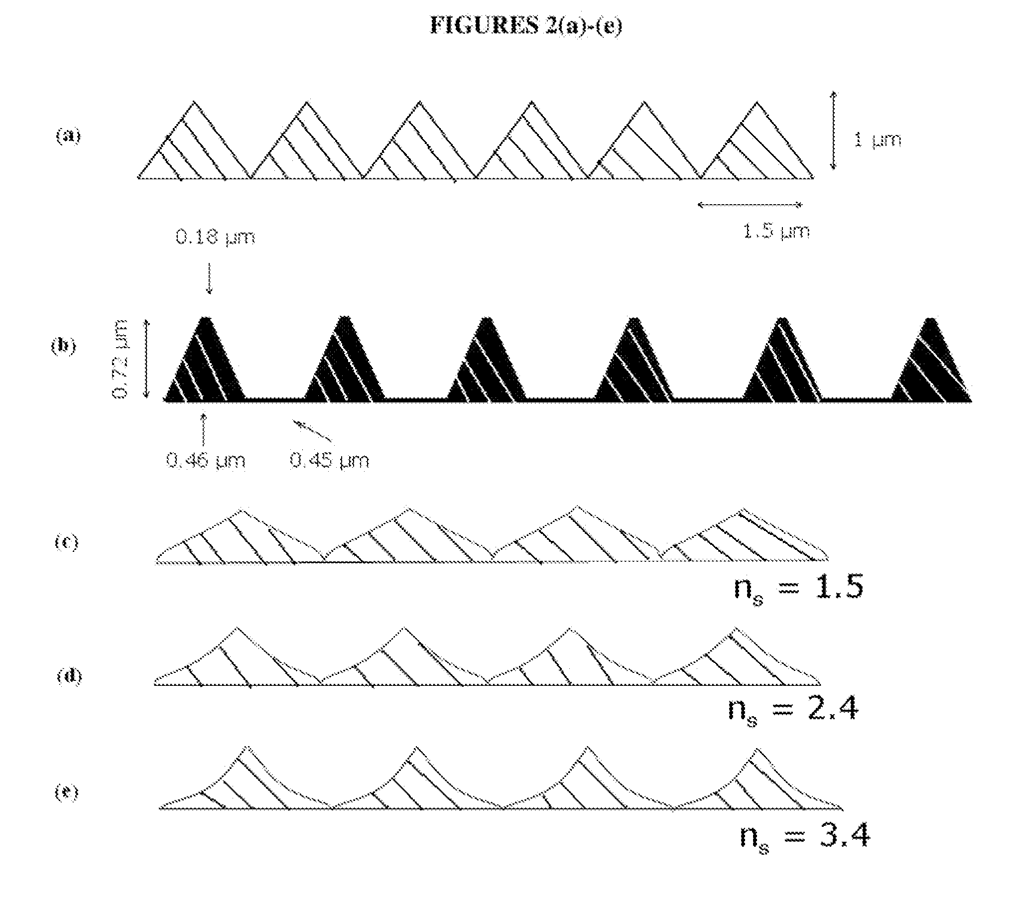 Microstructured Fiber End