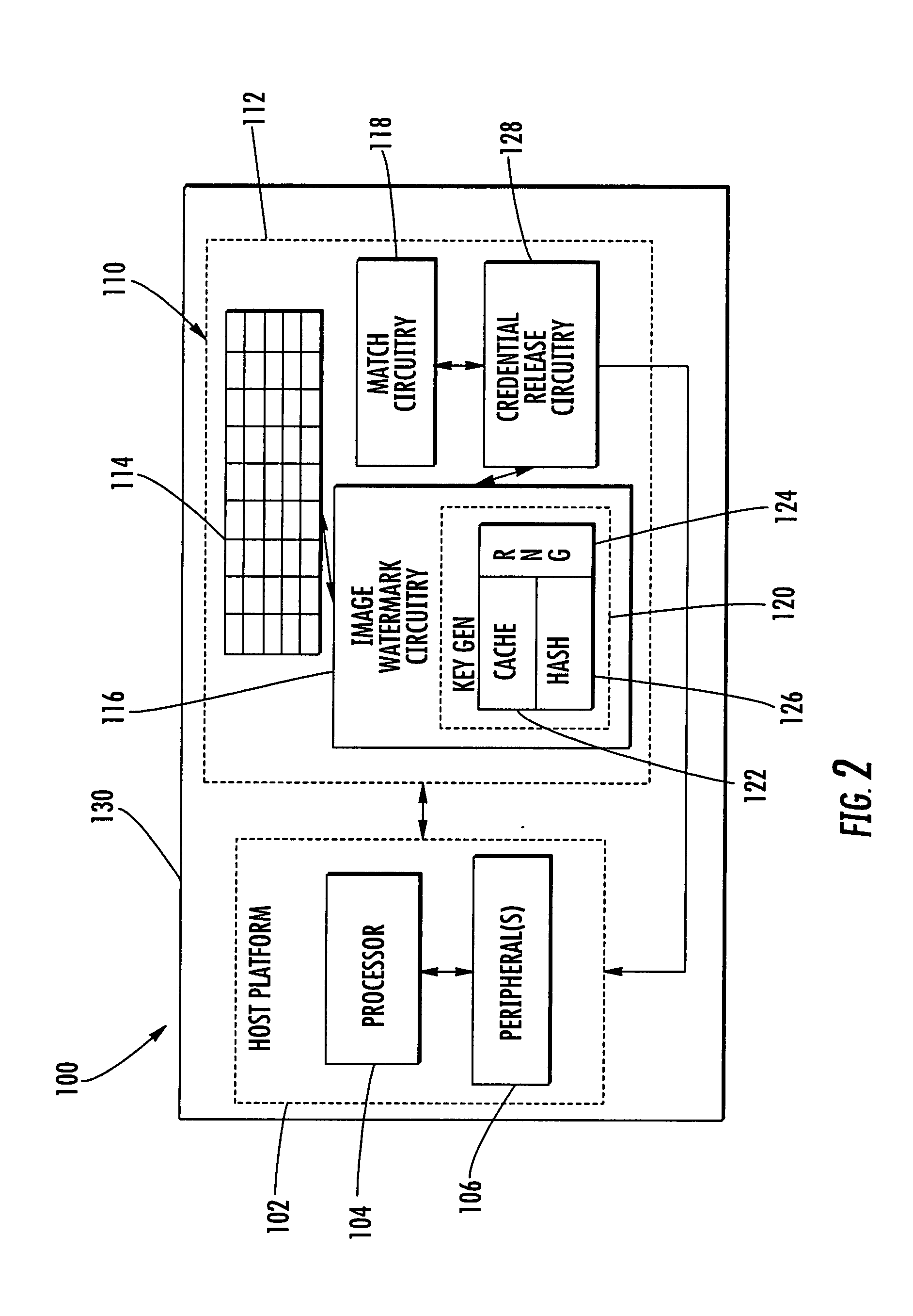 Finger sensing apparatus using hybrid matching and associated methods