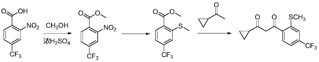 Preparation method of 1-cyclopropyl-3-(2-methylthio-4-trifluoromethylphenyl)propyl-1,3-dione