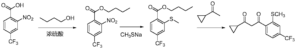 Preparation method of 1-cyclopropyl-3-(2-methylthio-4-trifluoromethylphenyl)propyl-1,3-dione