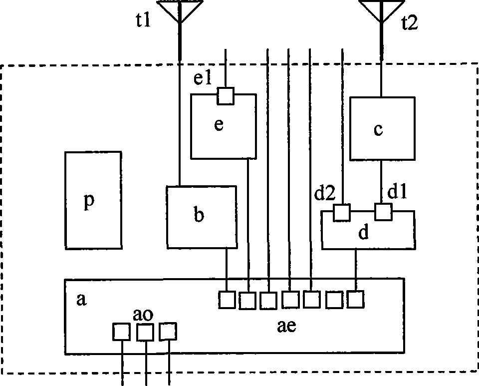 Multimedia communication system for mining