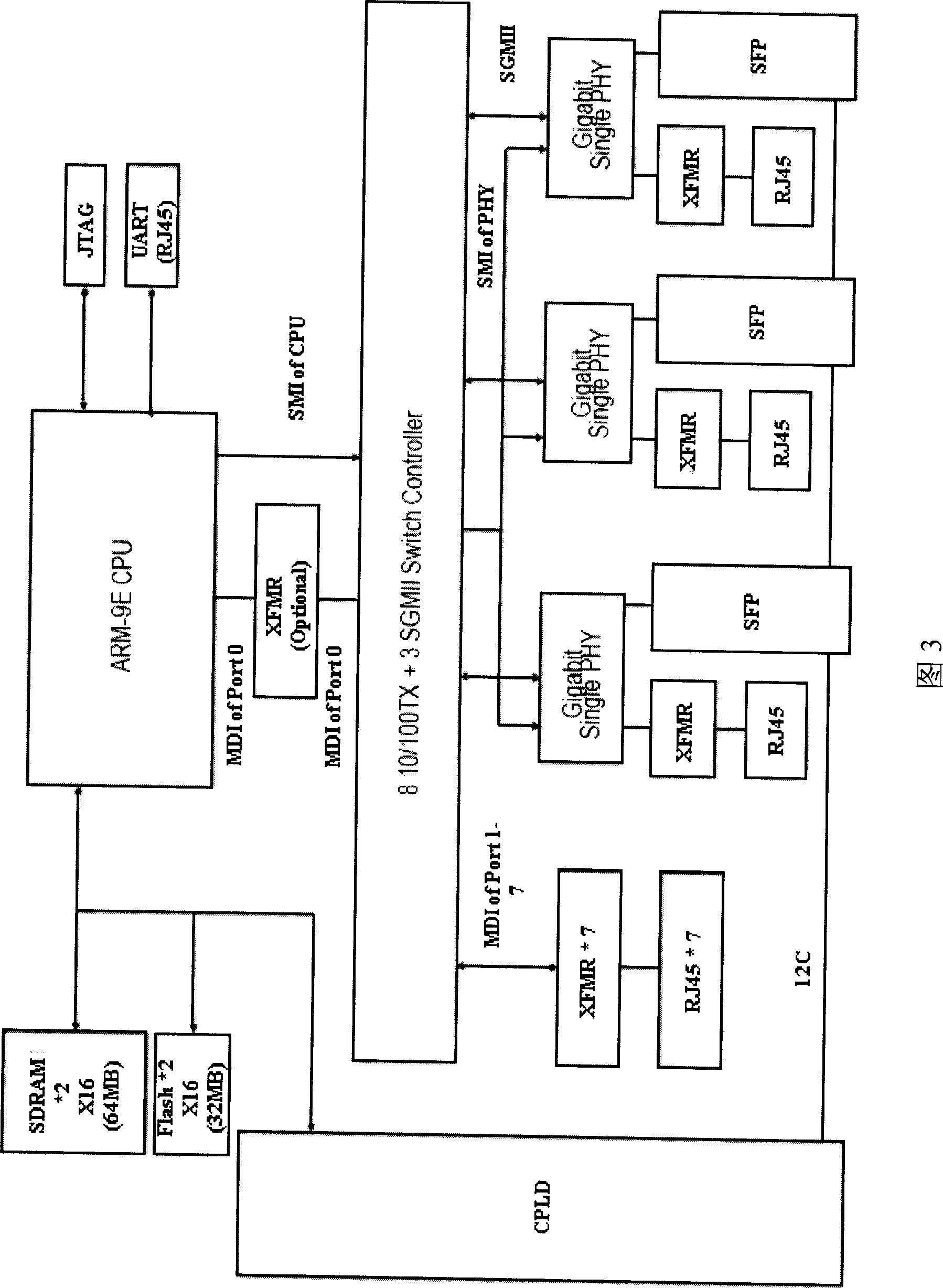 Multimedia communication system for mining