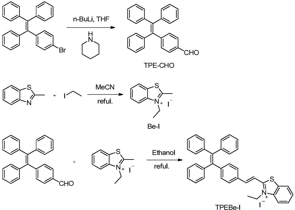 Aggregation-induced emission principle-based fluorescent probe, its preparation method and use and endotoxin detection method