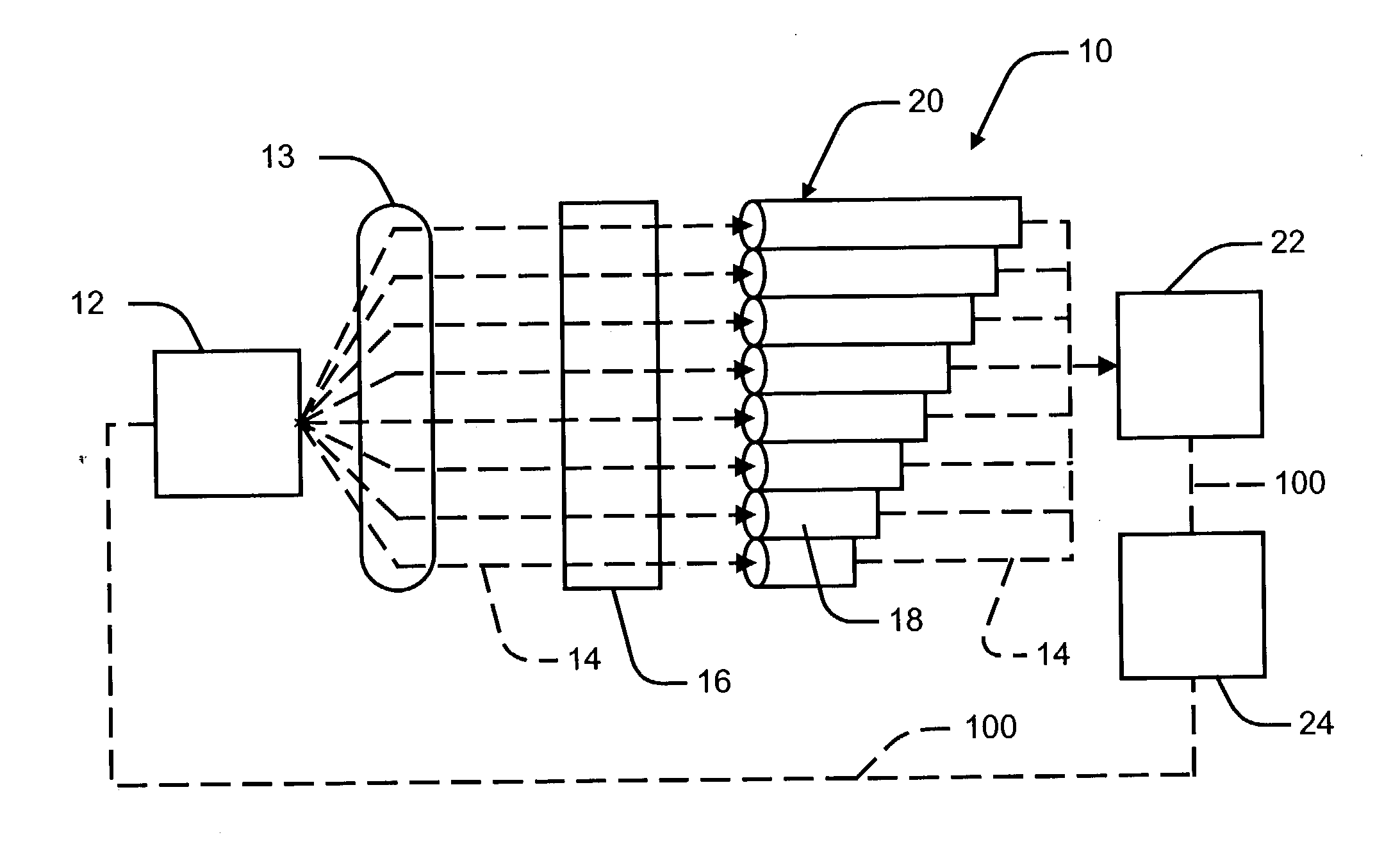 System and method for terahertz imaging using a single terahertz detector