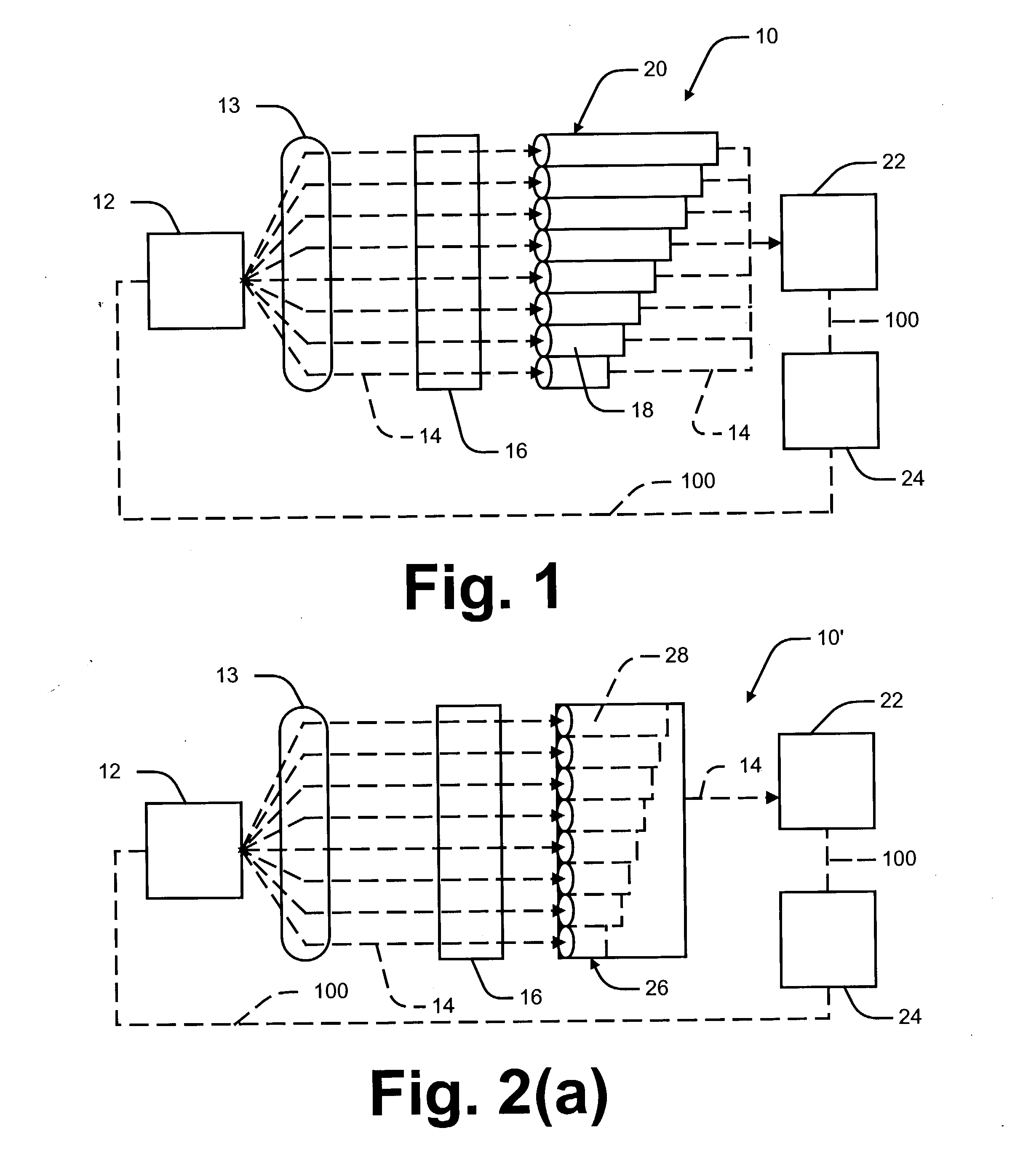 System and method for terahertz imaging using a single terahertz detector