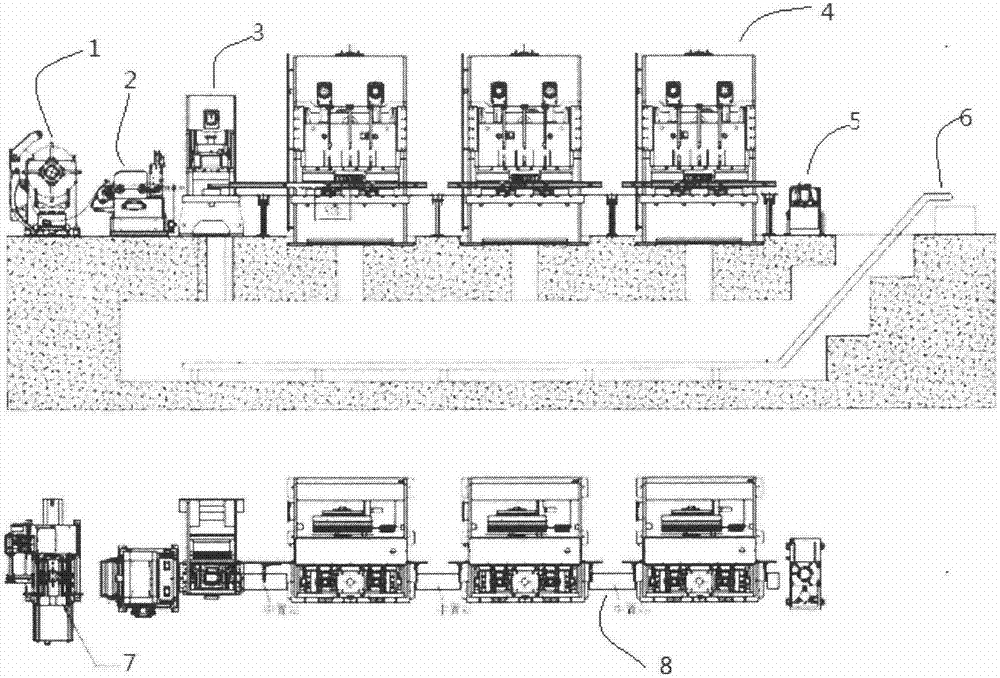 Multimachine and multi-engineering automated stamping production line