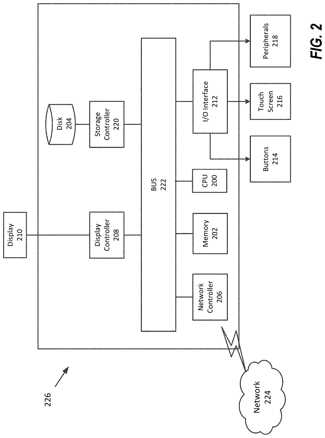 Automated classification of emotio-cogniton