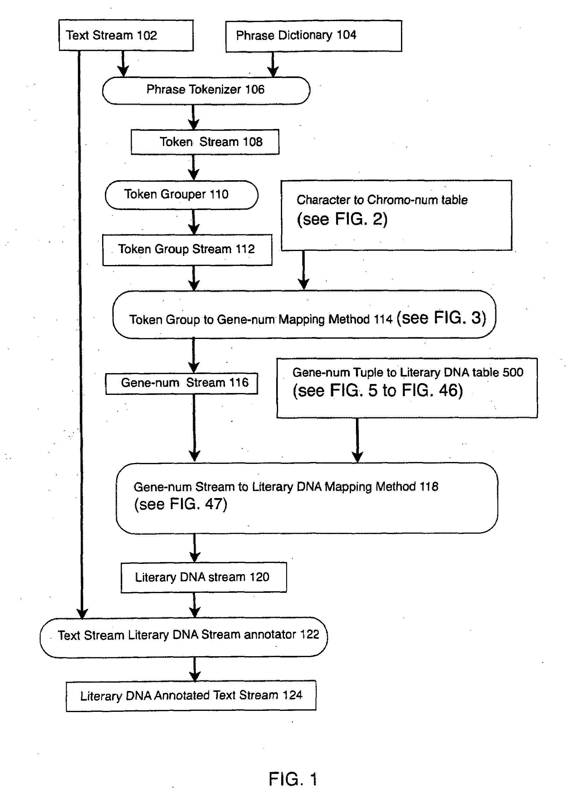 System and method for analyzing text using emotional intelligence factors