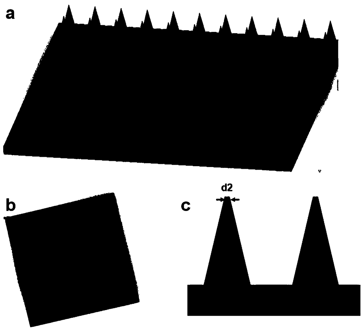 3D printing microneedle patch for intelligent blood sugar regulation and a preparation method thereof