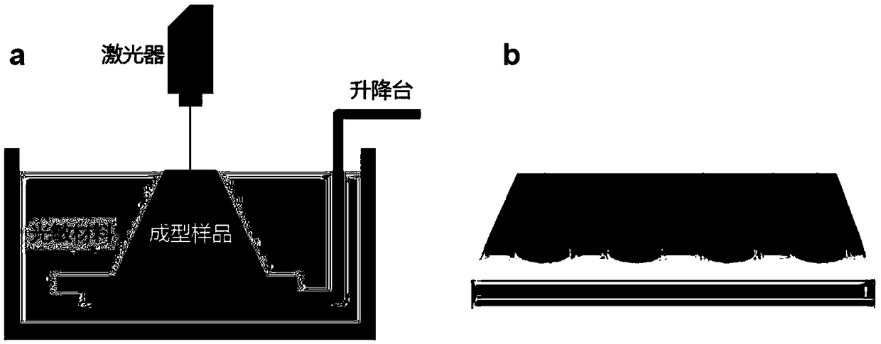 3D printing microneedle patch for intelligent blood sugar regulation and a preparation method thereof