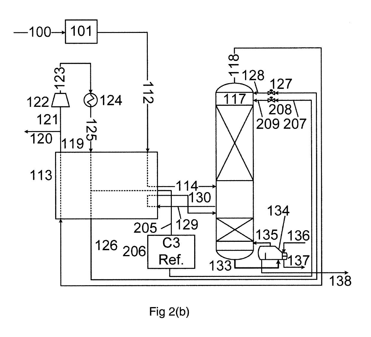 Process for recovering hydrocarbons from crude carbon dioxide fluid