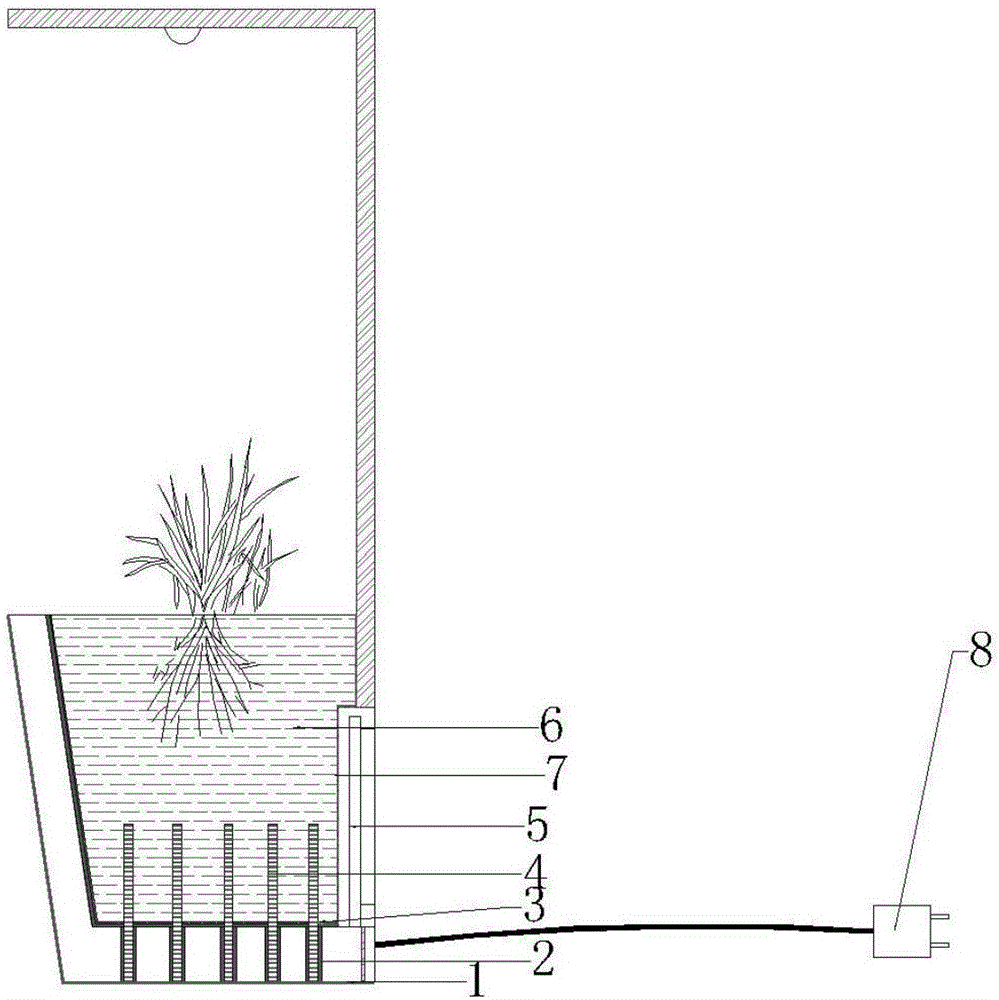 Intelligent flowerpot used for indoor plant cultivation and care