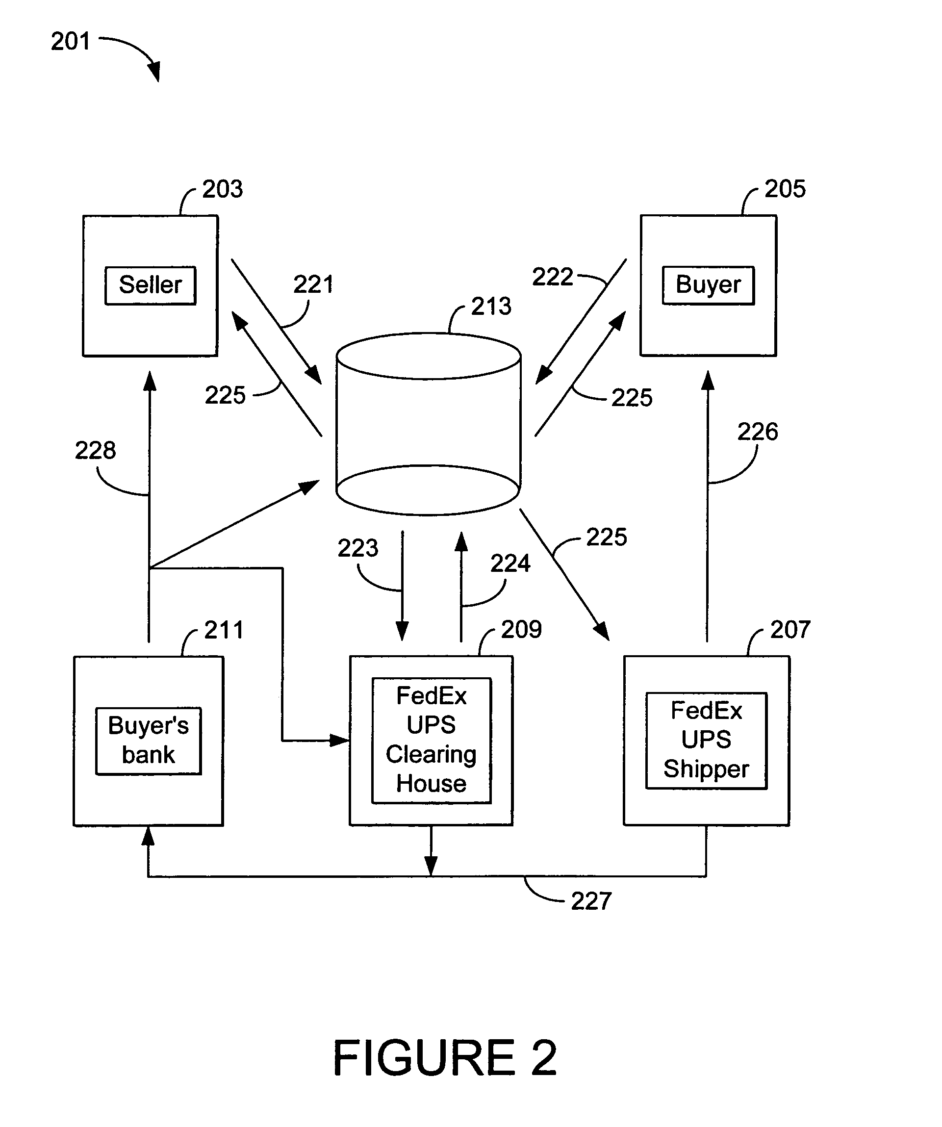 On-line interactive system and method for transacting business