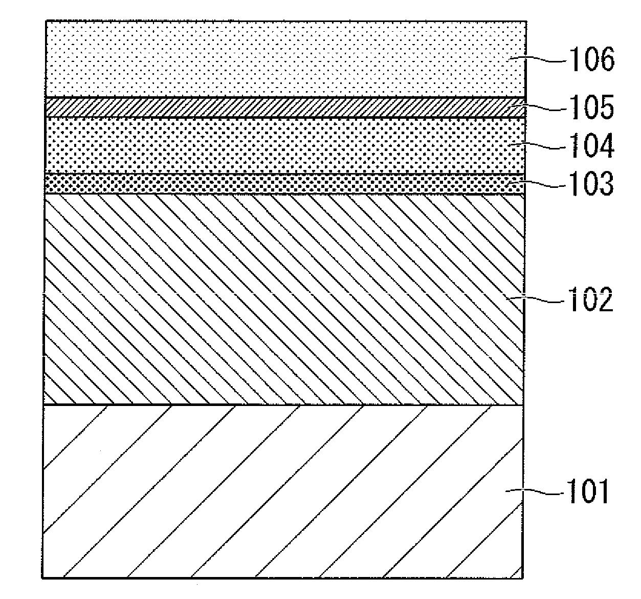 Semiconductor device manufacturing method and hard mask