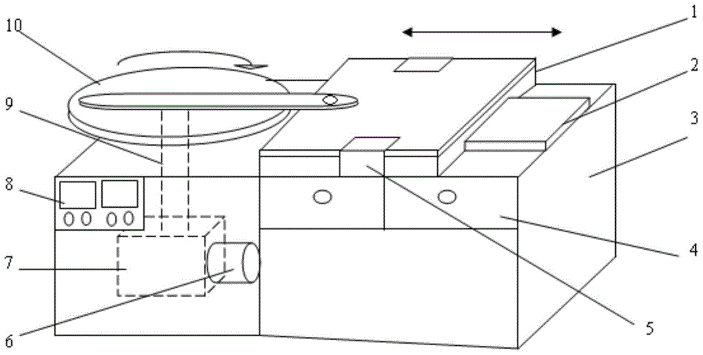 A grinding device for biological tissue