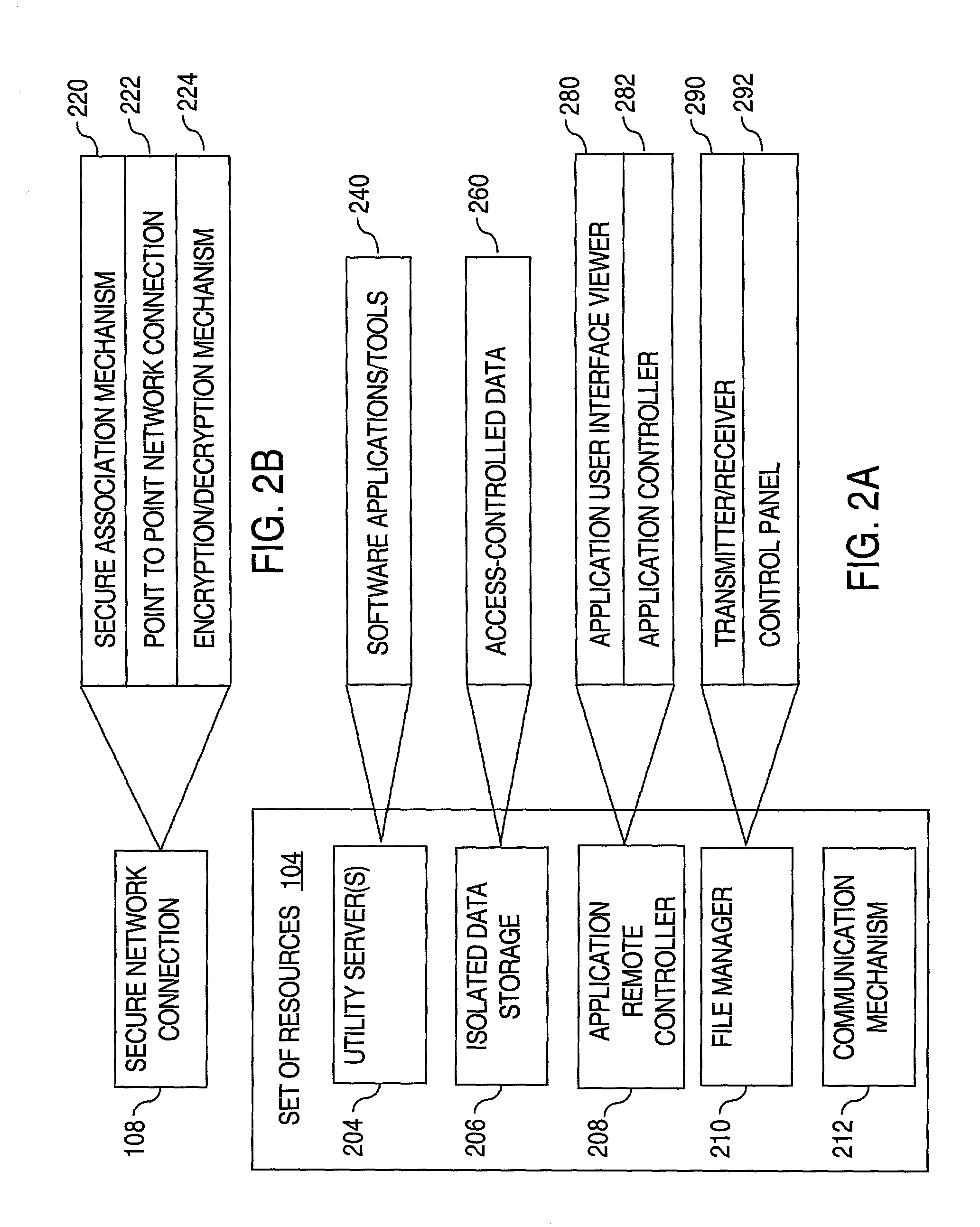 Secure inter-company collaboration environment