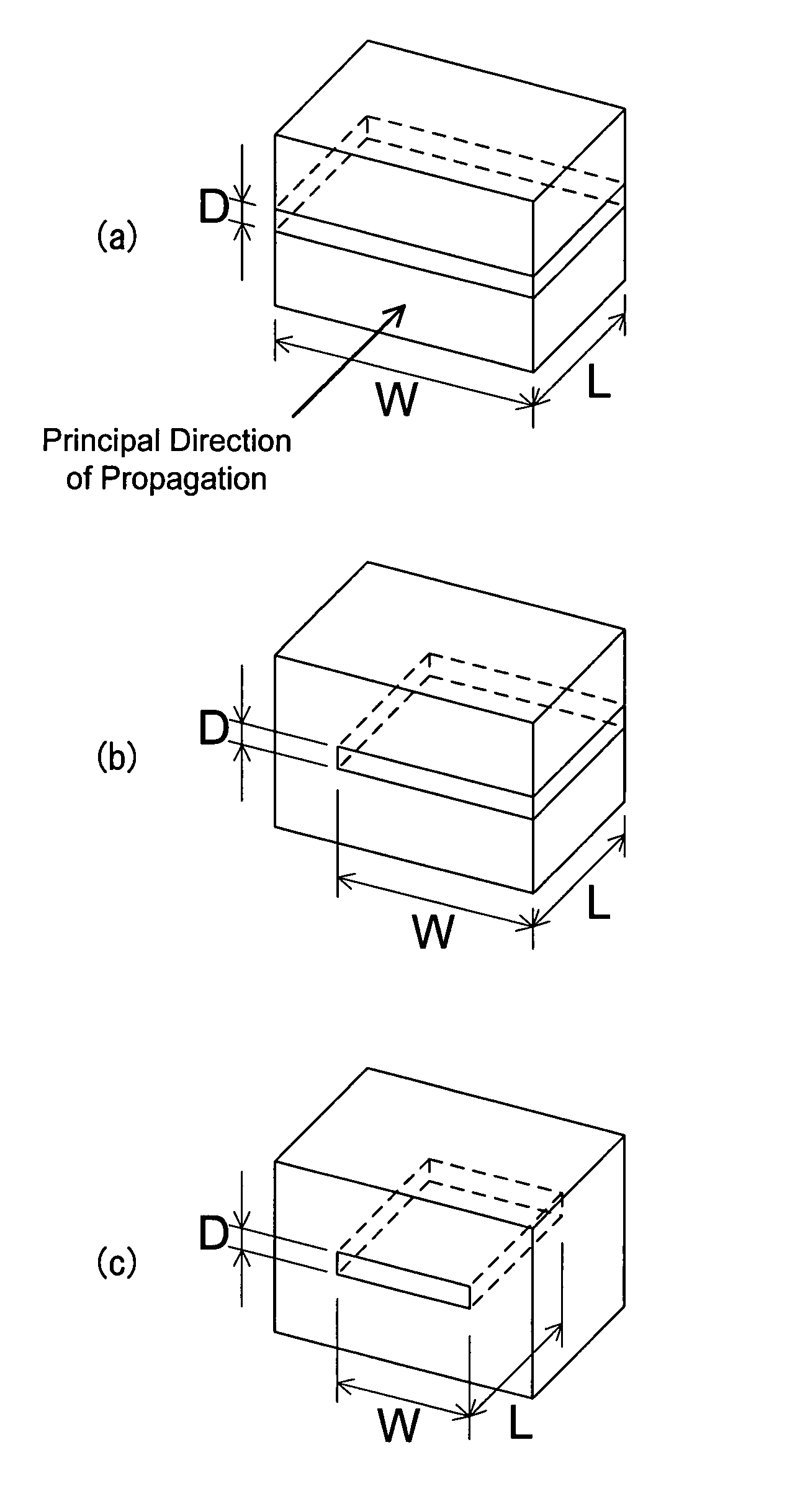 Electromagnetic wave resonator, method of manufacturing the same, and method of resonating electromagnetic wave