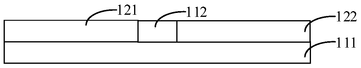 Flexible substrate, display back plate and flexible display screen