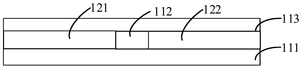 Flexible substrate, display back plate and flexible display screen