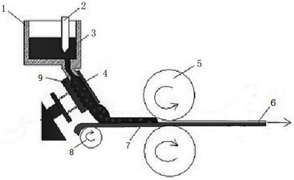 Preparation method of copper-zinc composite plates and strips