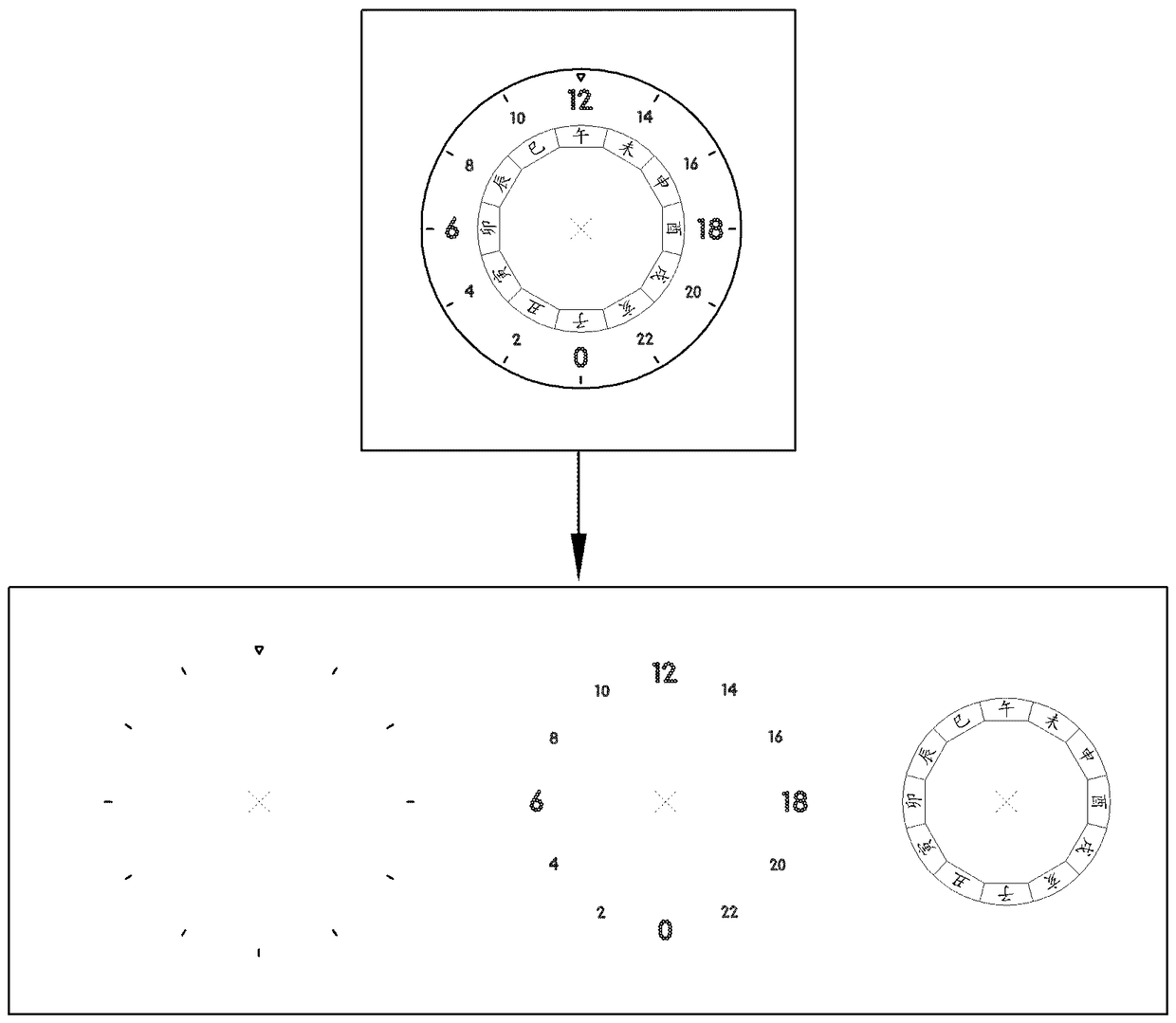 Clock dial interface design and presentation method, clock dial, timepiece, clock dial interface, and smart device