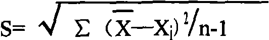 Glycine Determination Method and Glycine Determination Kit