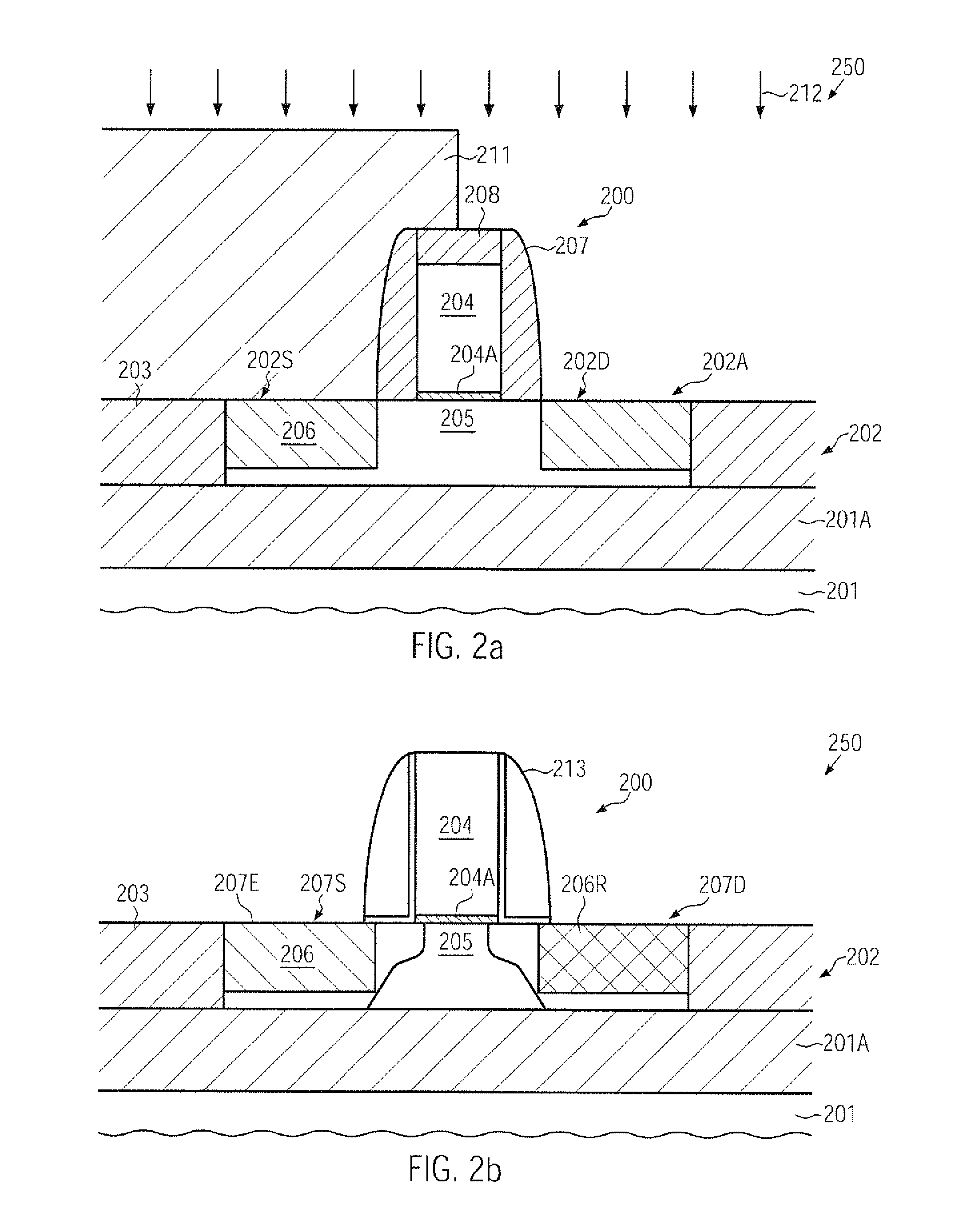 Transistor device comprising an embedded semiconductor alloy having an asymmetric configuration