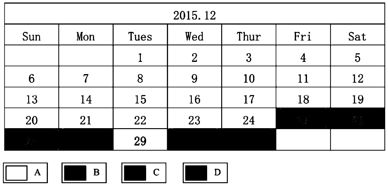 Method and system for enhancing memory