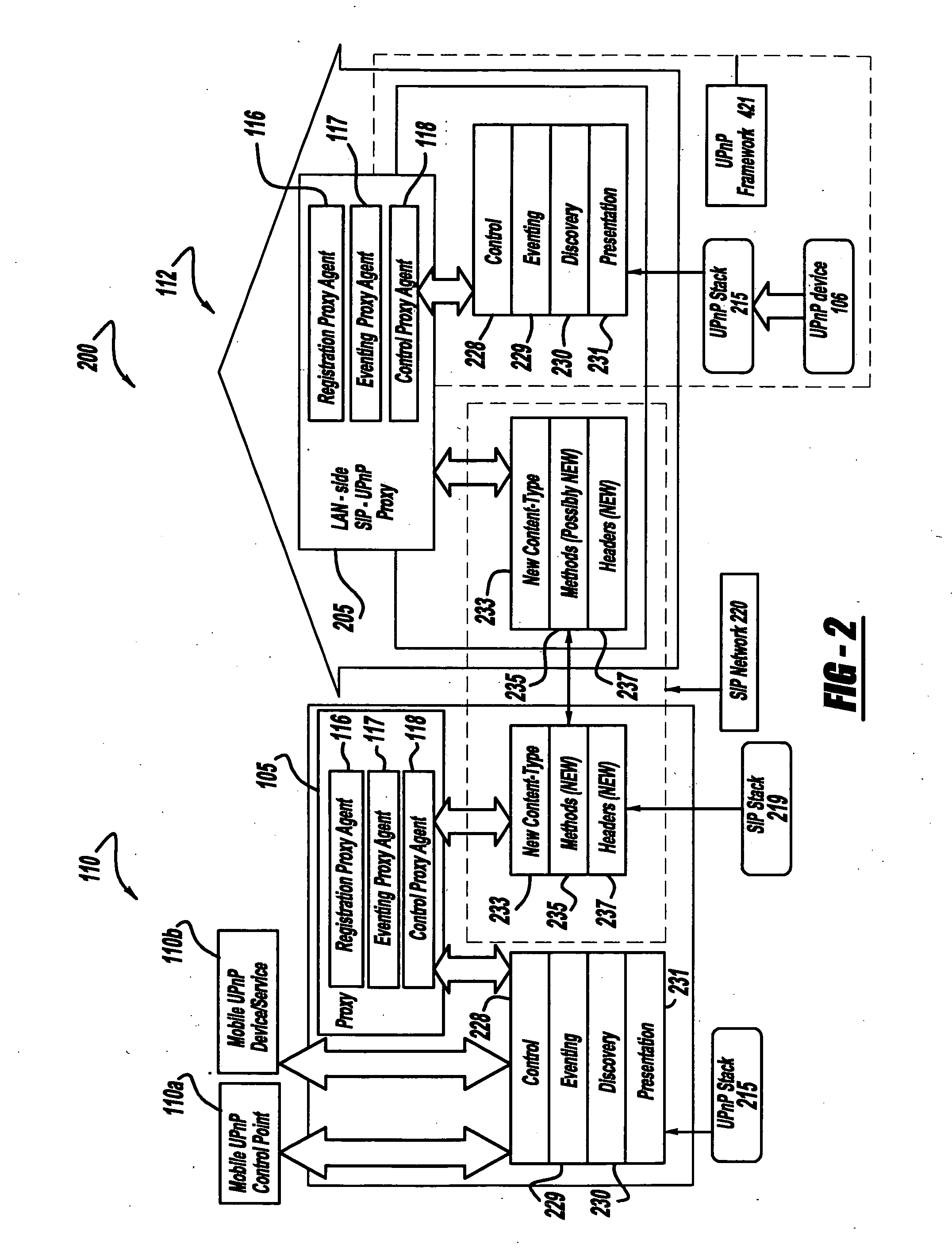 Extending universal plug and play messaging beyond a local area network