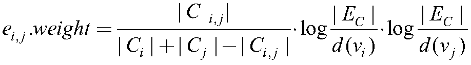 A Method for Screening Nearest Neighbors Using Potential Neighbor Graphs in Recommender Systems