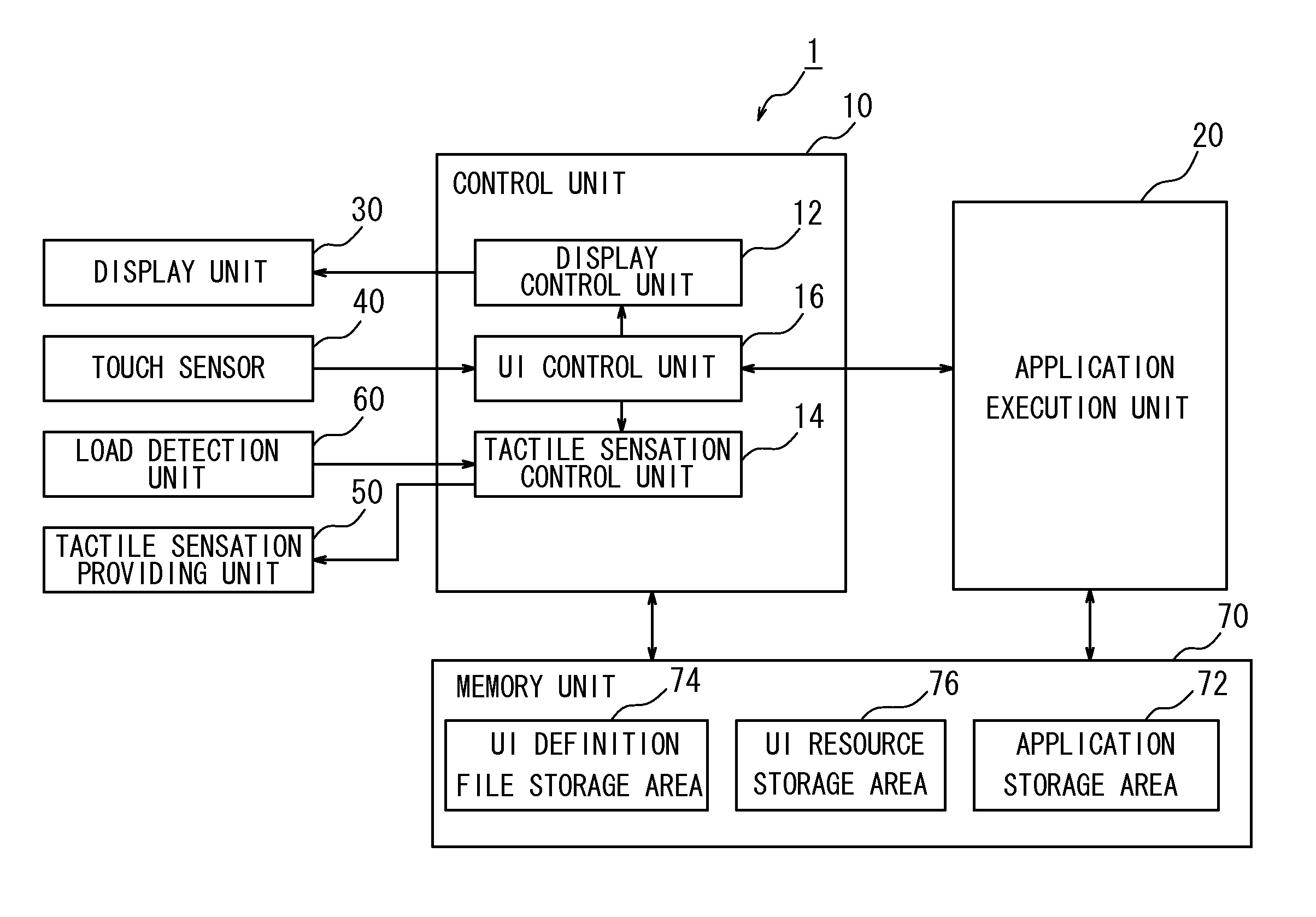 Tactile sensation providing apparatus and method for providing tactile sensation