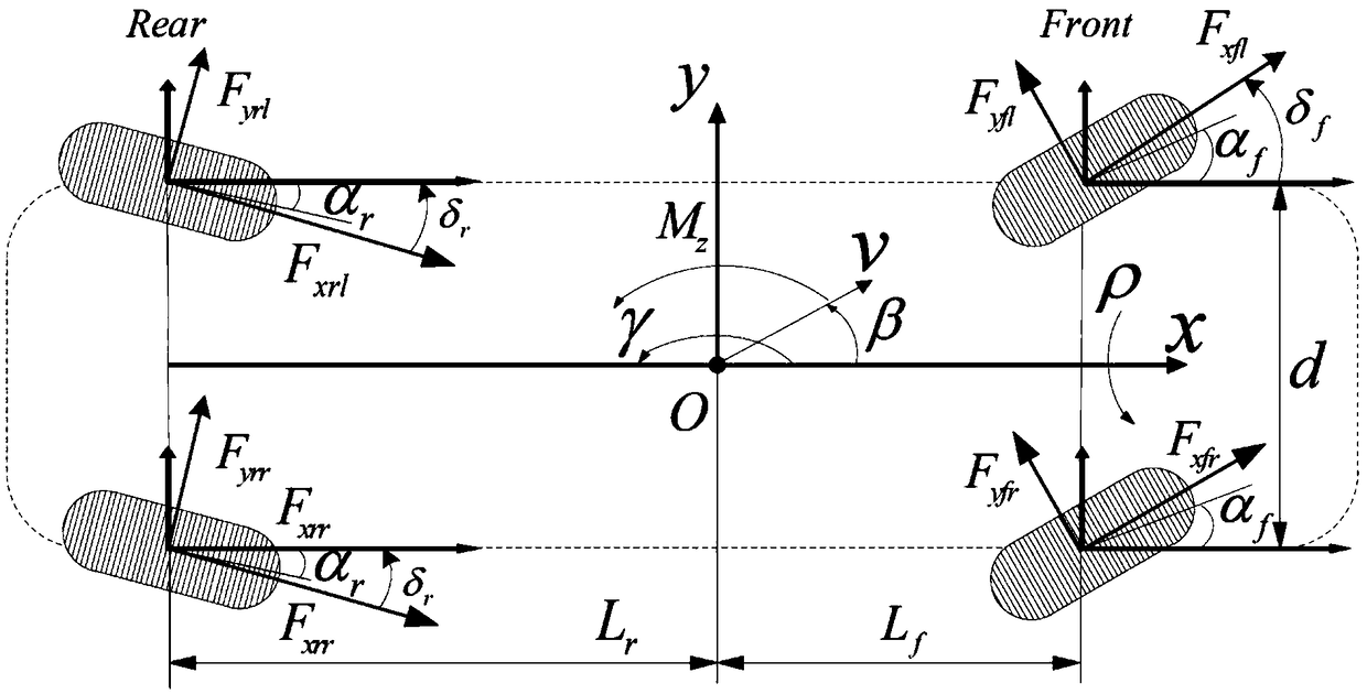 Feedback-based electric vehicle yaw stability real-time control device and method