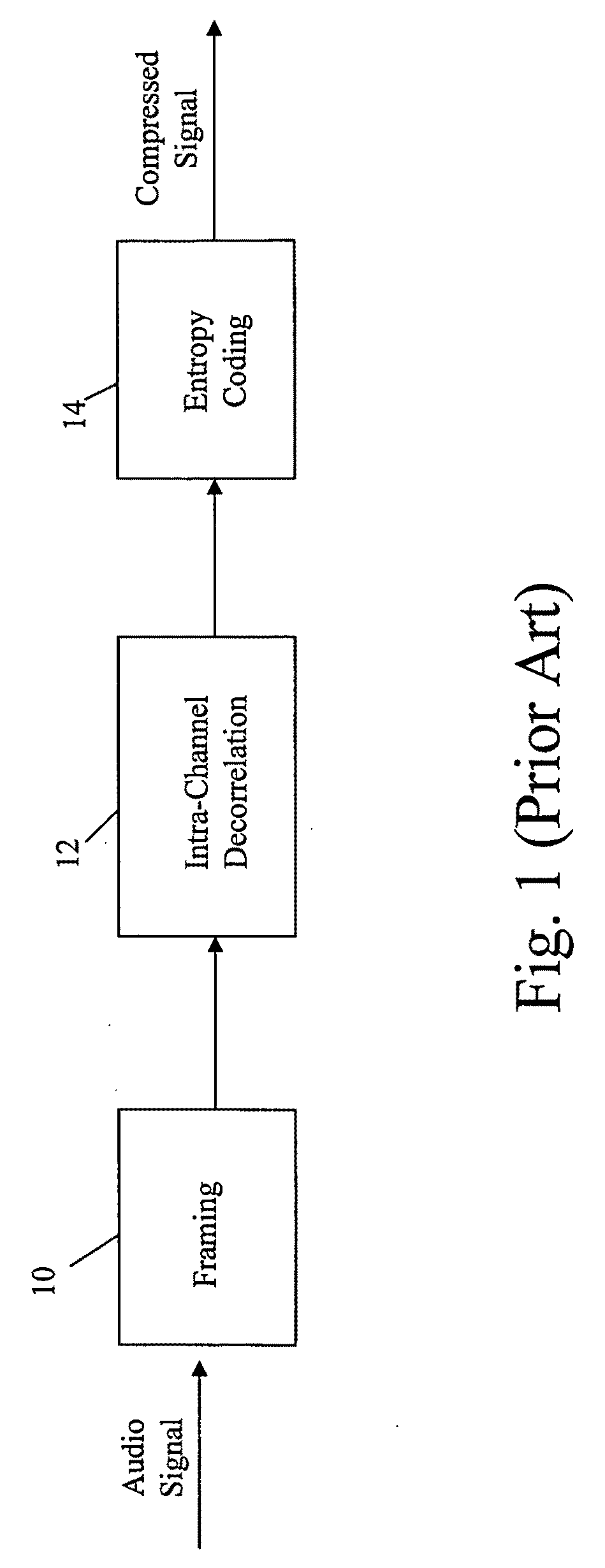 Lossless multi-channel audio codec