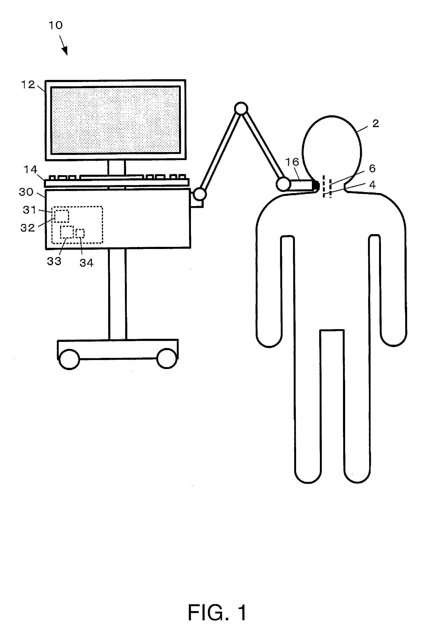 Ultrasound measurement apparatus and ultrasound measurement method