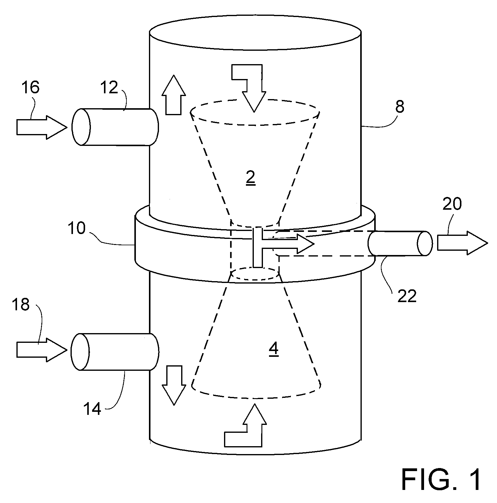 Compact configuration for cryogenic pumps and turbines