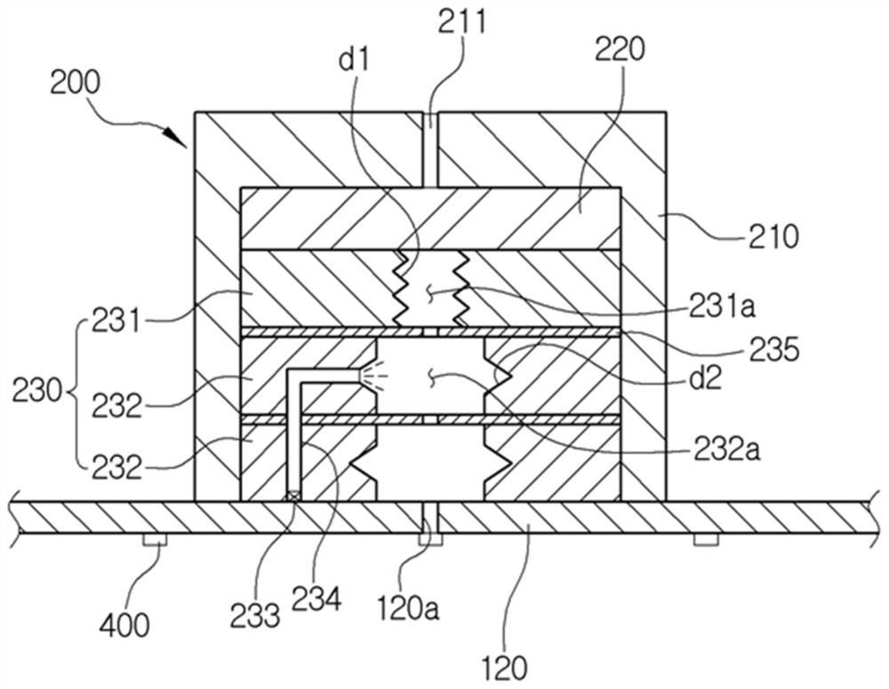 Eye exercise device