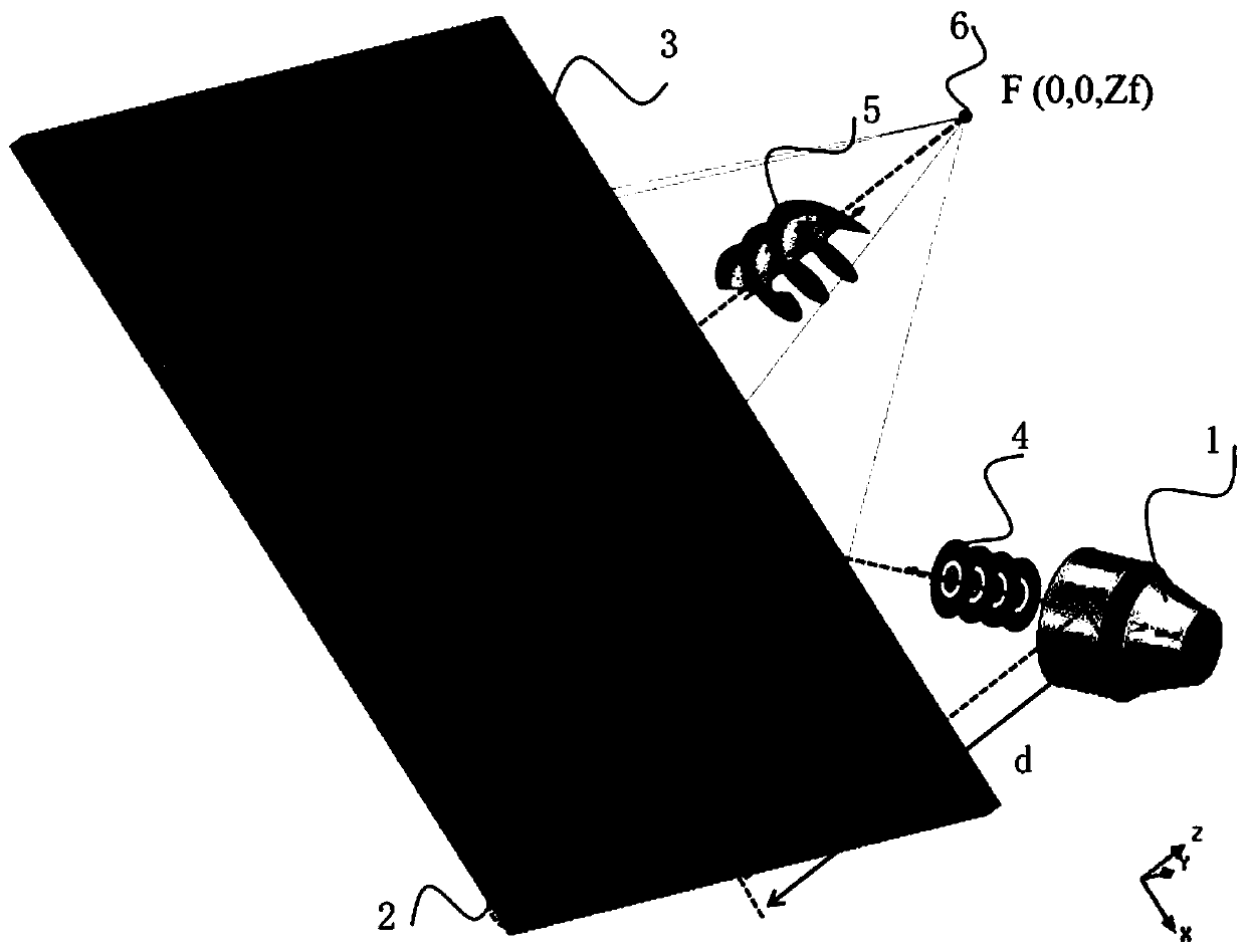 Offset vortex wave generator with converging function