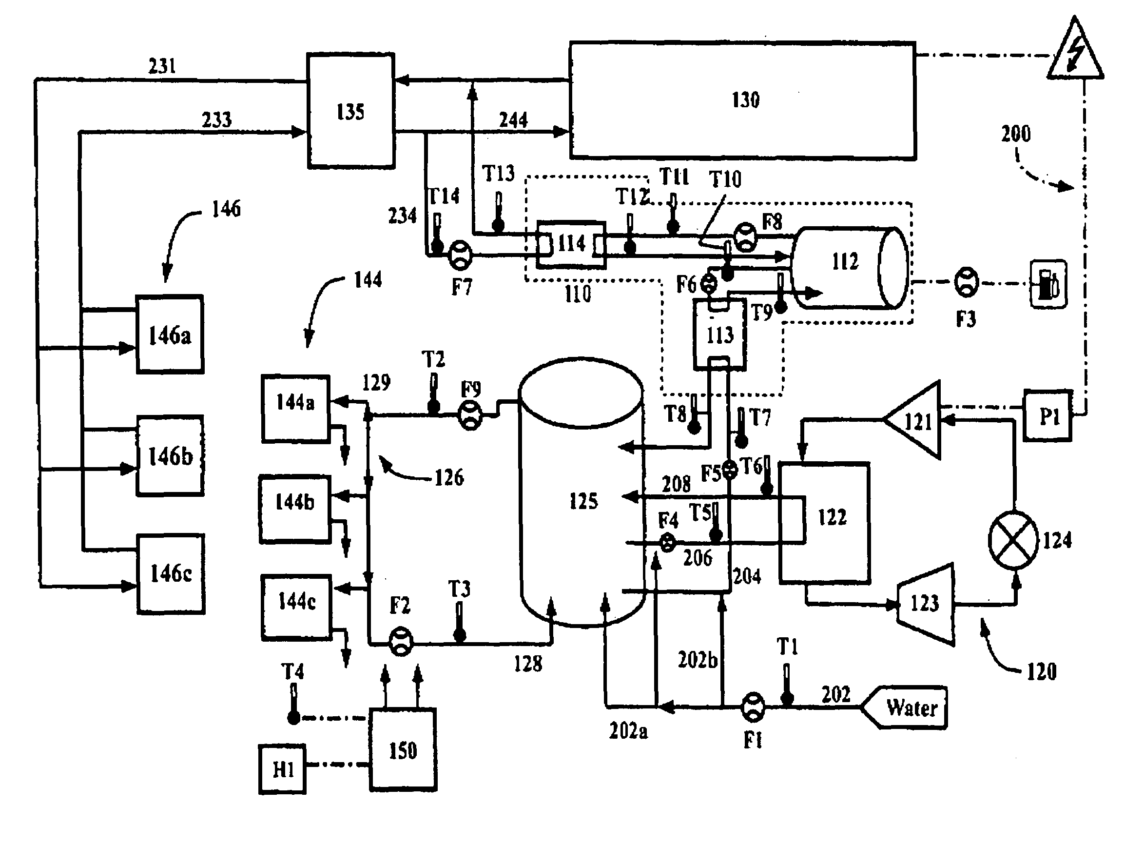 Hybrid heating system