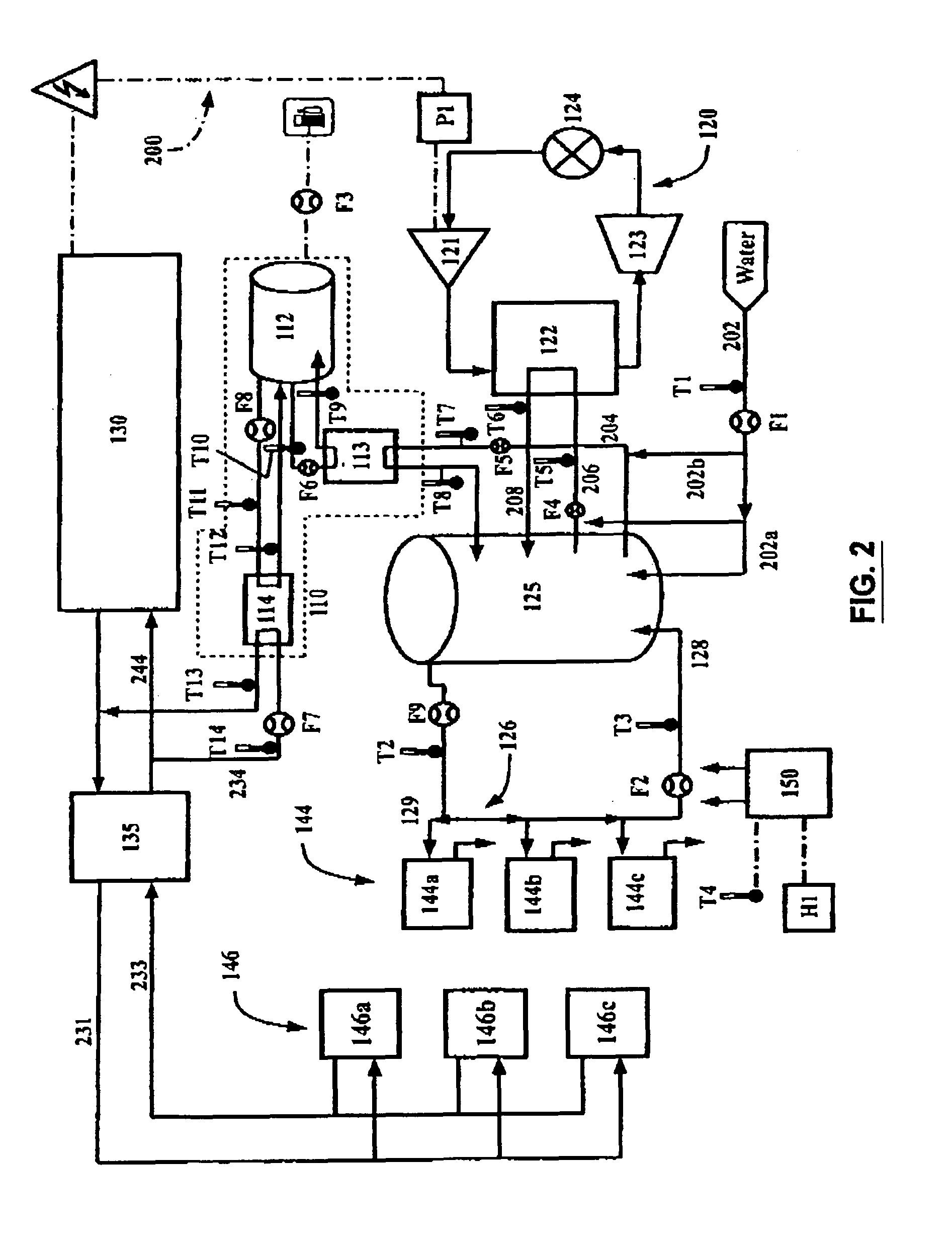 Hybrid heating system