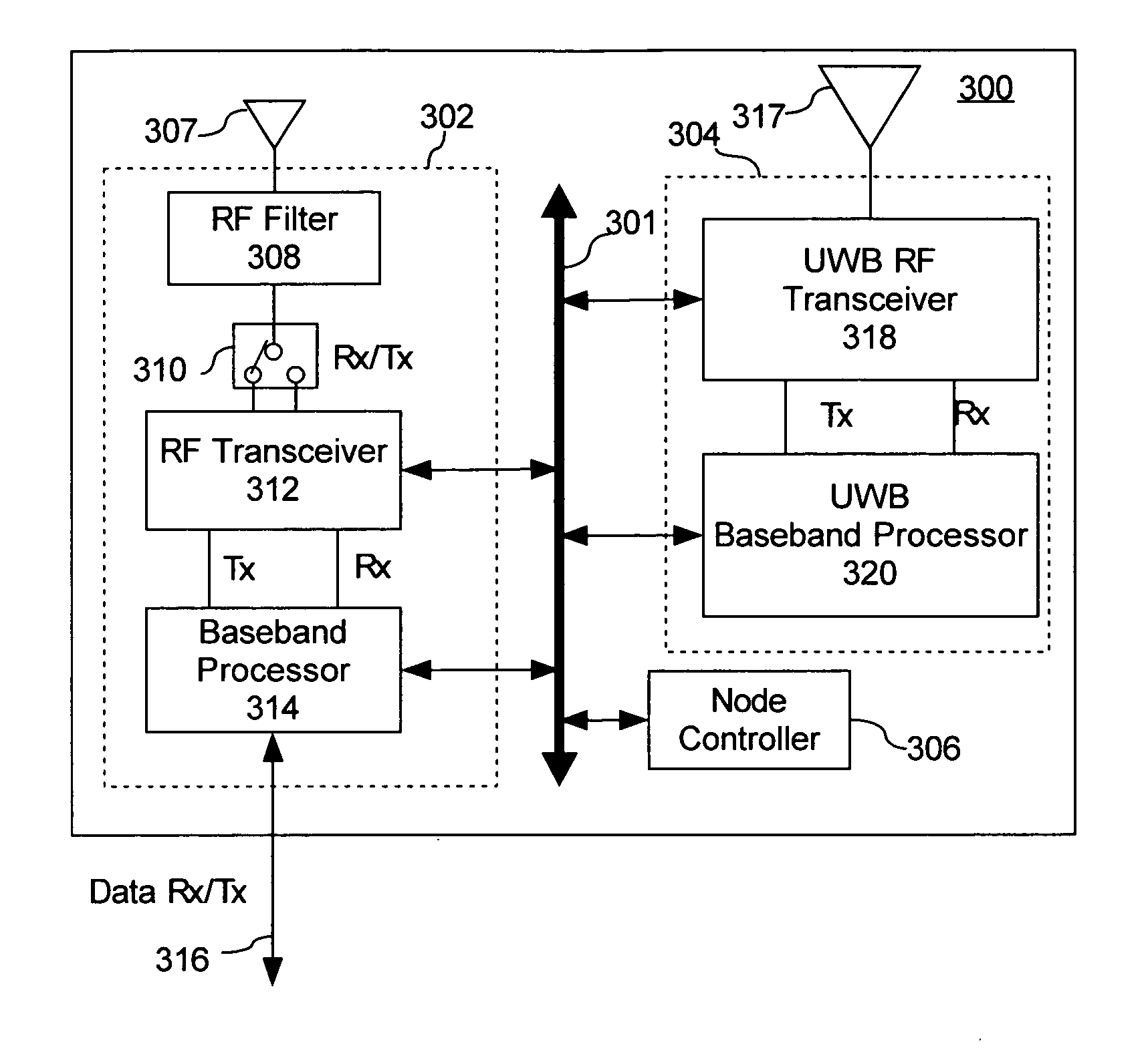 Hybrid RF network with high precision ranging