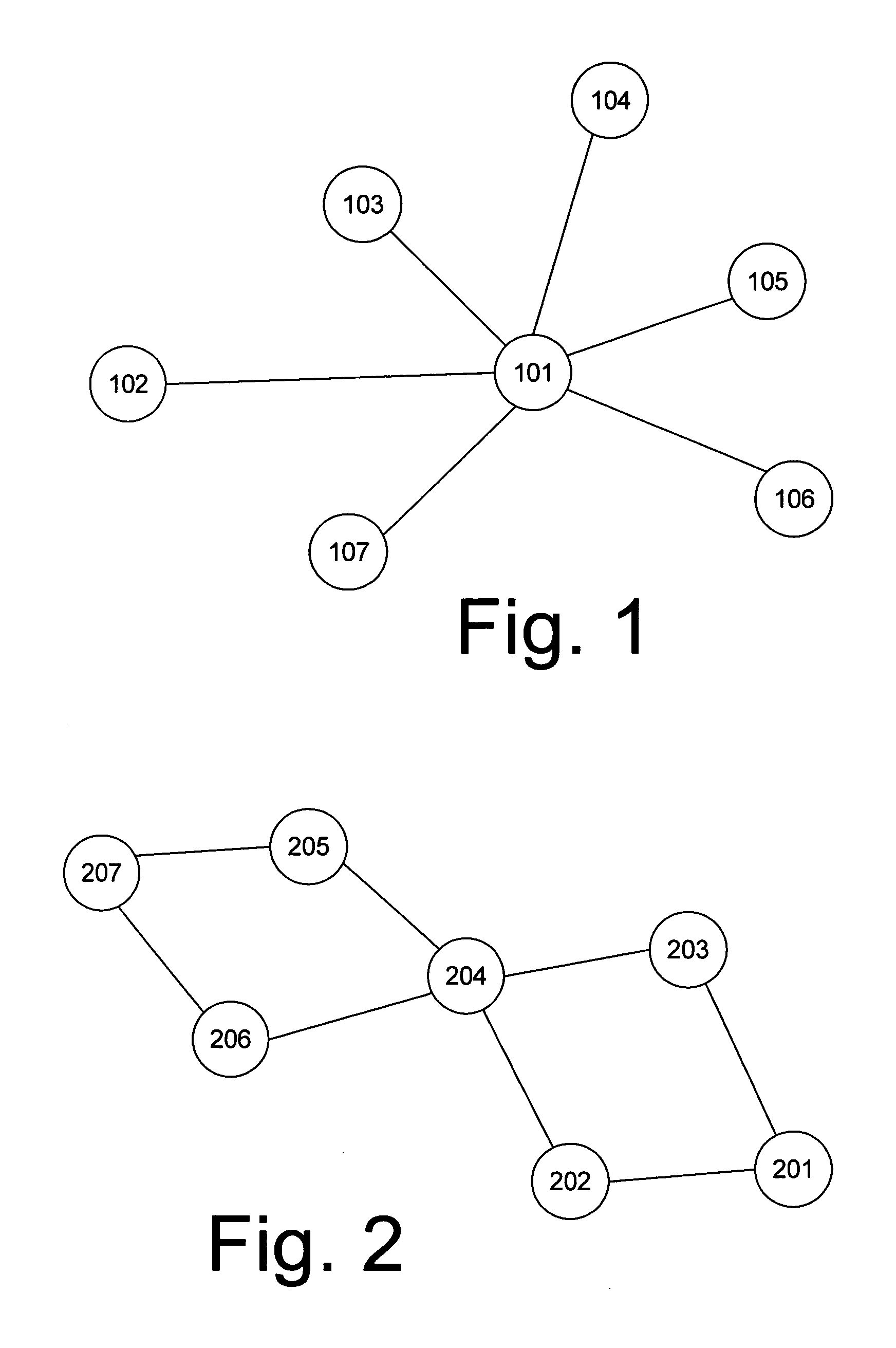 Hybrid RF network with high precision ranging