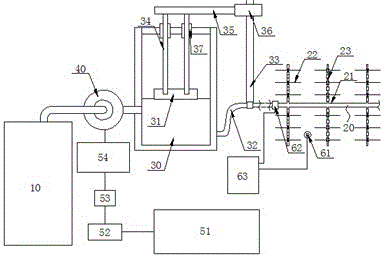 Full-automatic solar-powered drip irrigation system