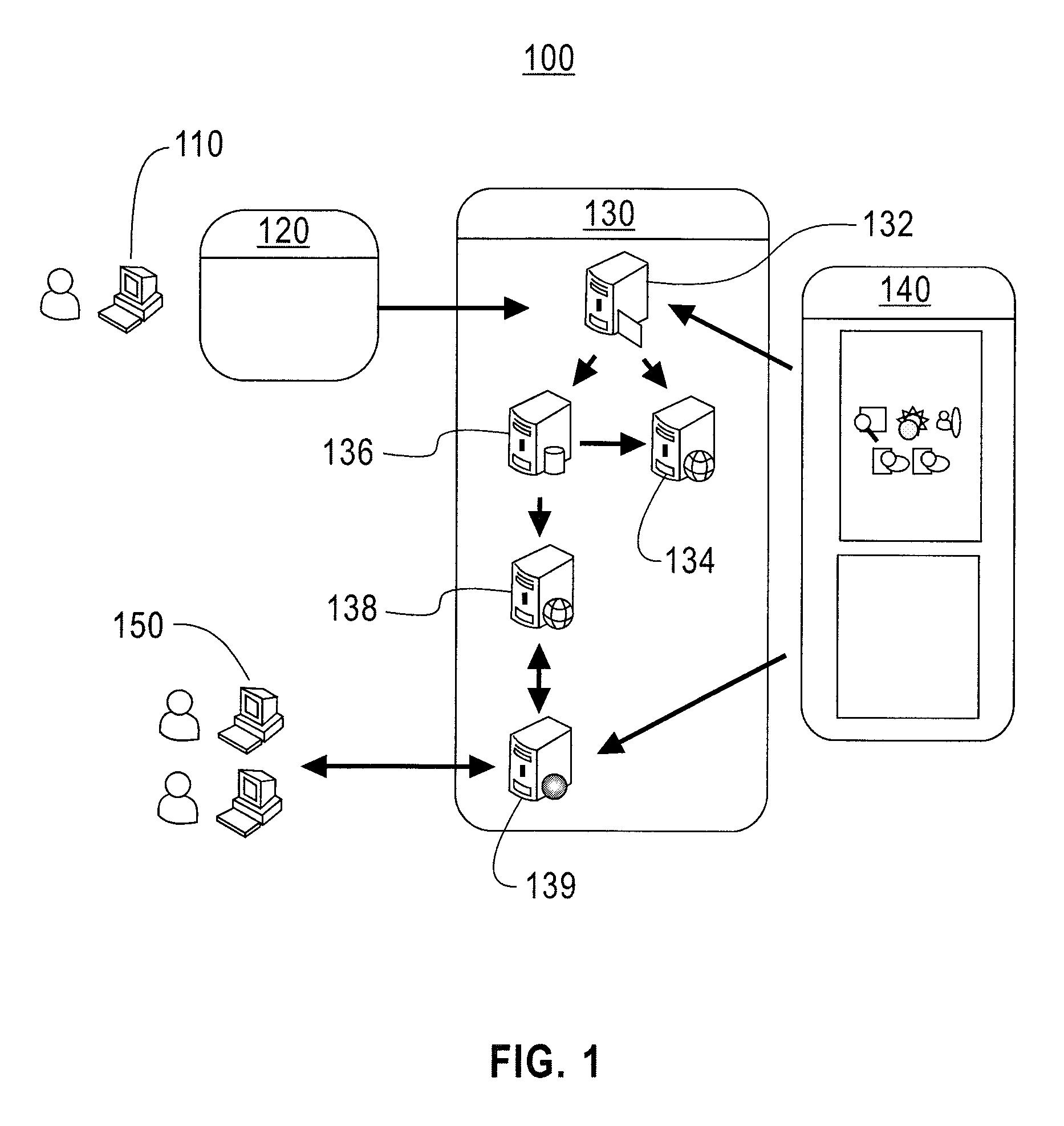 System and method for social inference based on distributed social sensor system