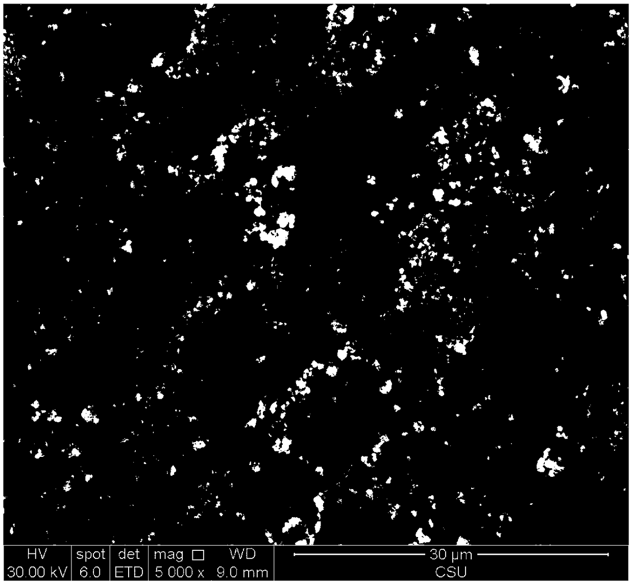 Method for preparing indium hydroxide