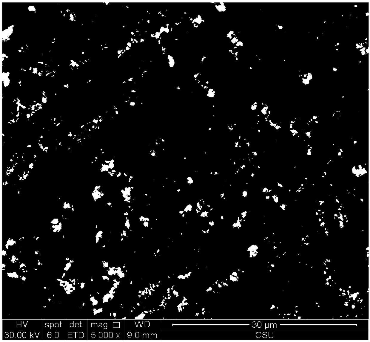 Method for preparing indium hydroxide