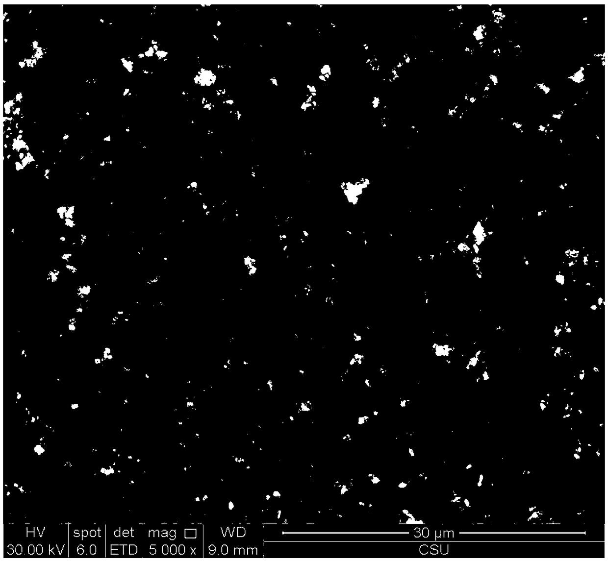 Method for preparing indium hydroxide