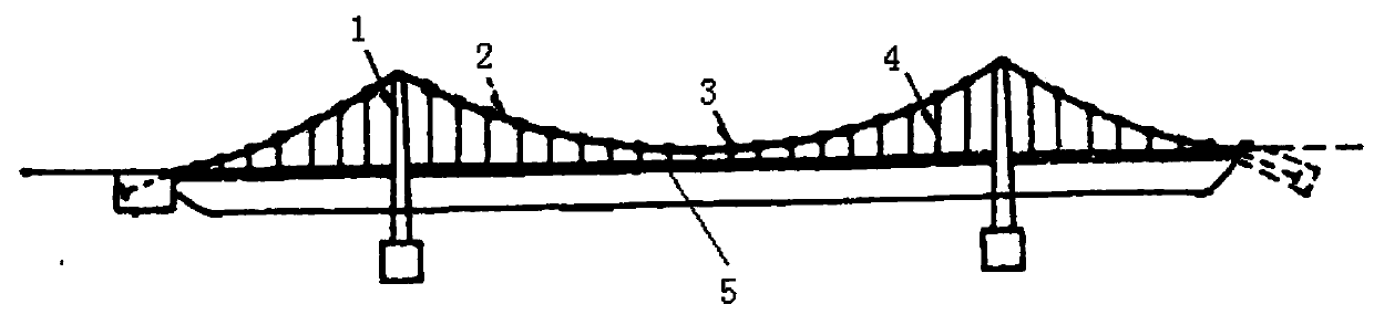 Intelligent screw based on optical fiber sensing and application thereof