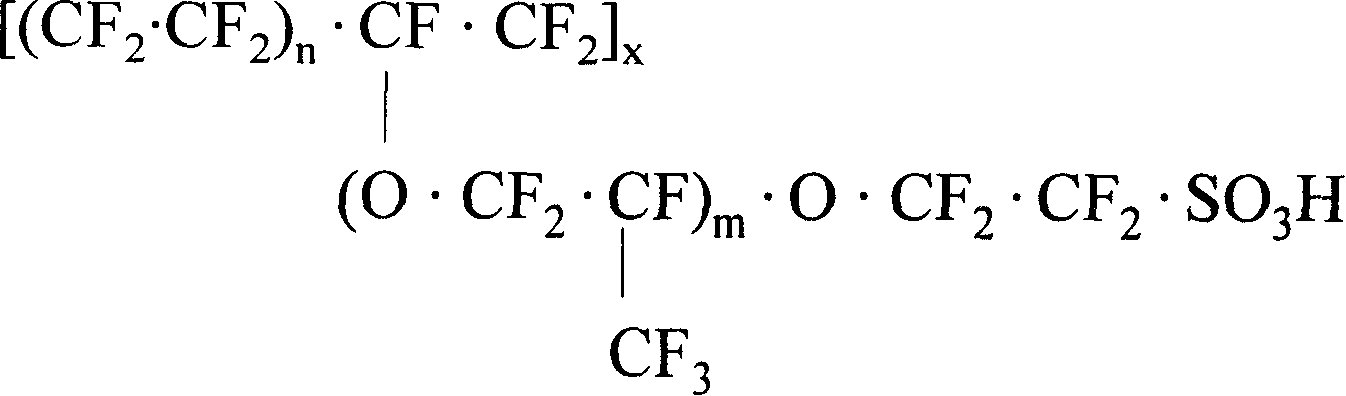 Pressure adaptive dissolving carbon dioxide exploring electrode and preparation method